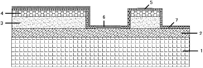 Manufacture method of table surface type indium gallium arsenic detector