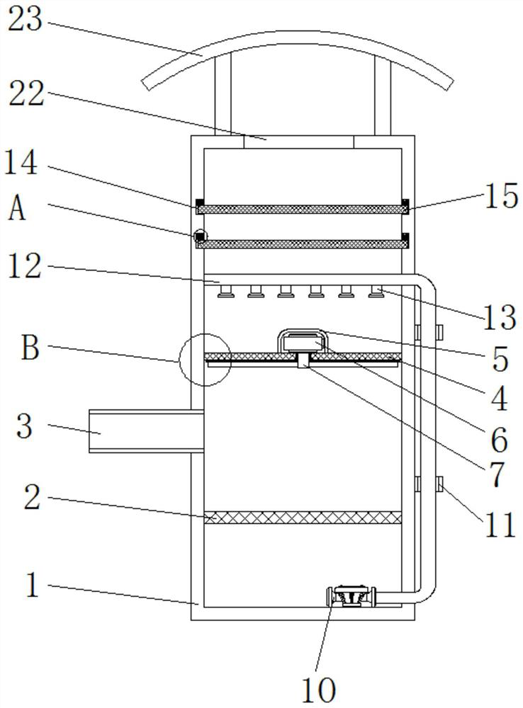 Closed calcium carbide furnace tail gas purification device