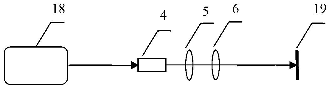 Micro-electro-mechanical-system (MEMS) scanning 2mum laser heterodyne interferometer optics system and adjustment method thereof