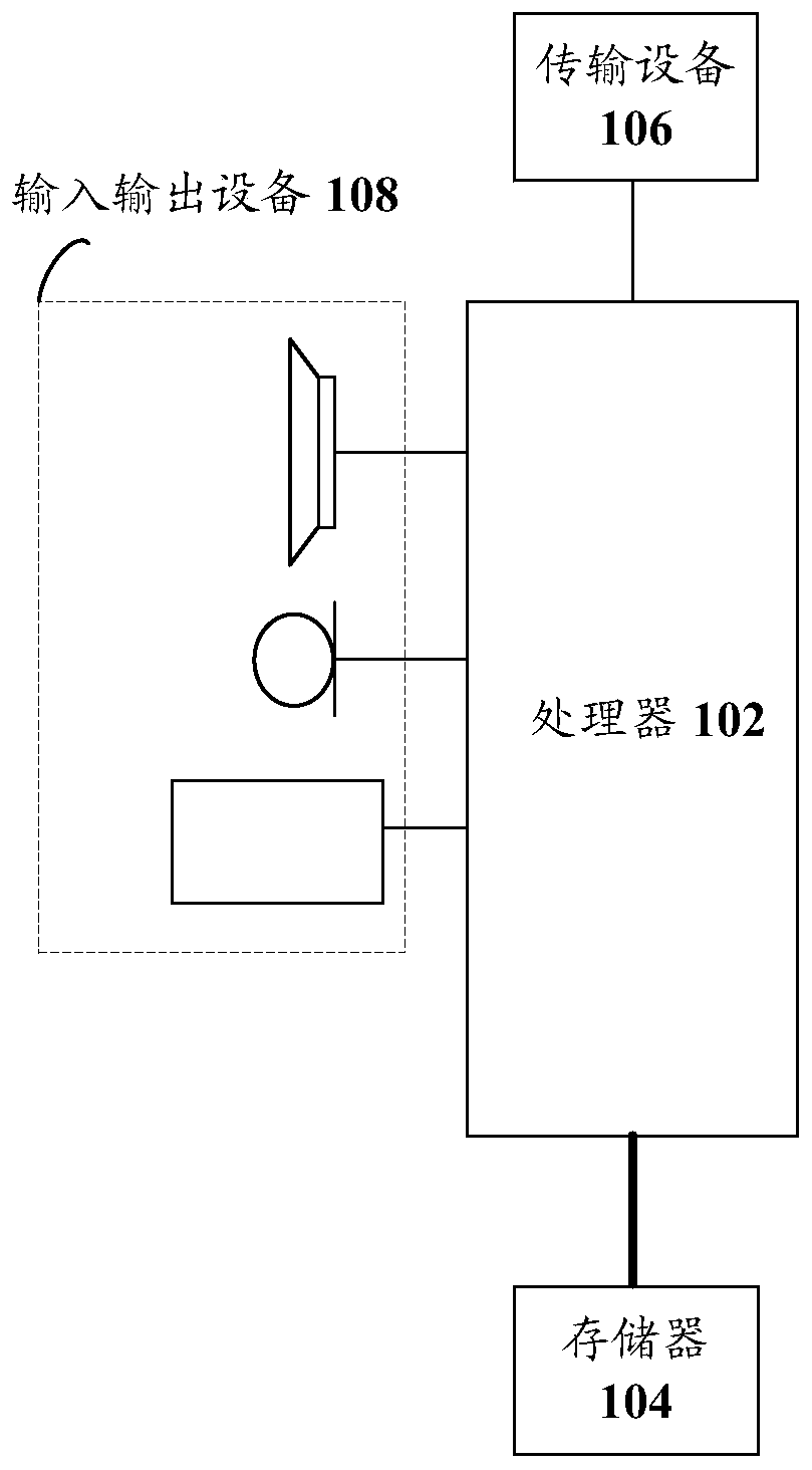 Video playing method and device, storage medium and electronic device