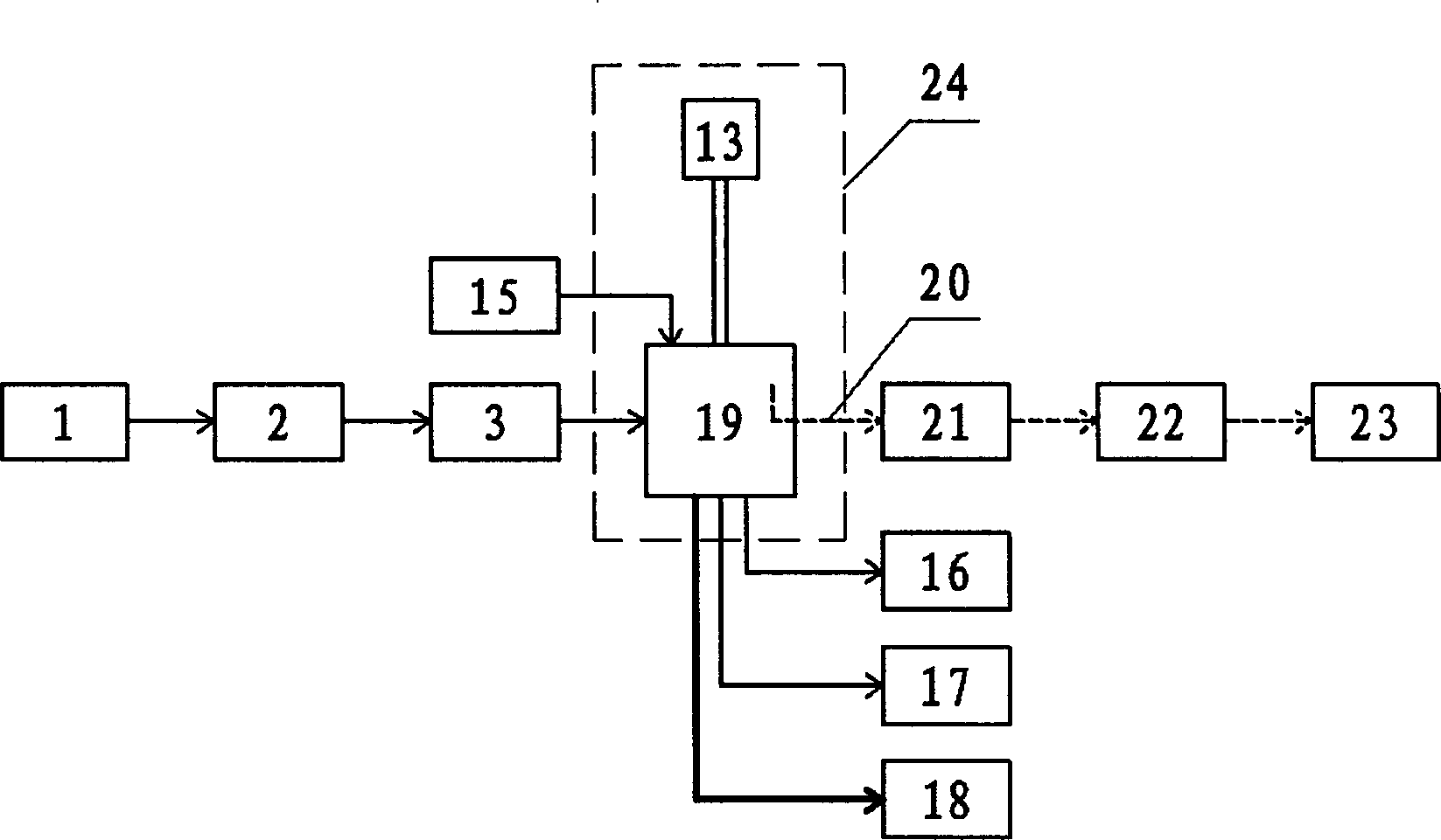 Microwave demulsifying and purifying method for emulsifying liquid waste water