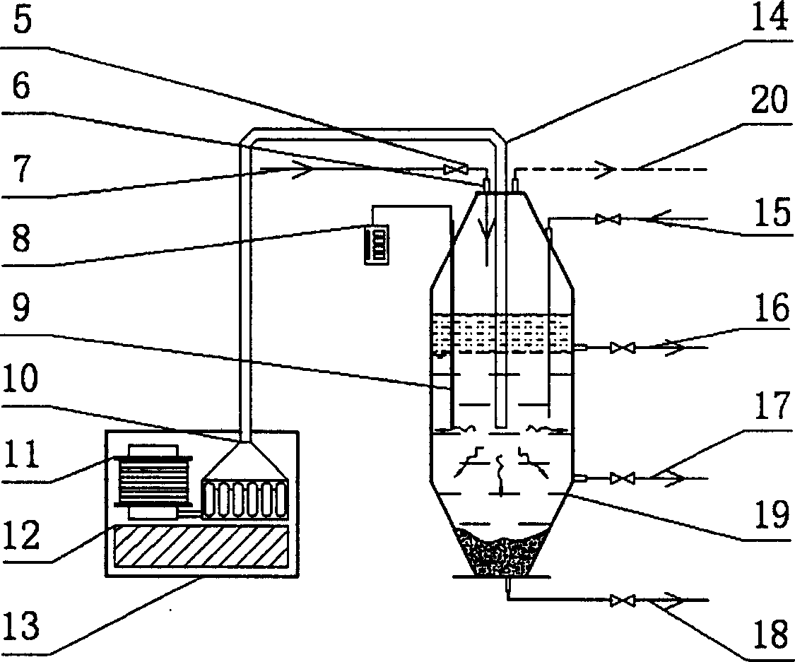 Microwave demulsifying and purifying method for emulsifying liquid waste water