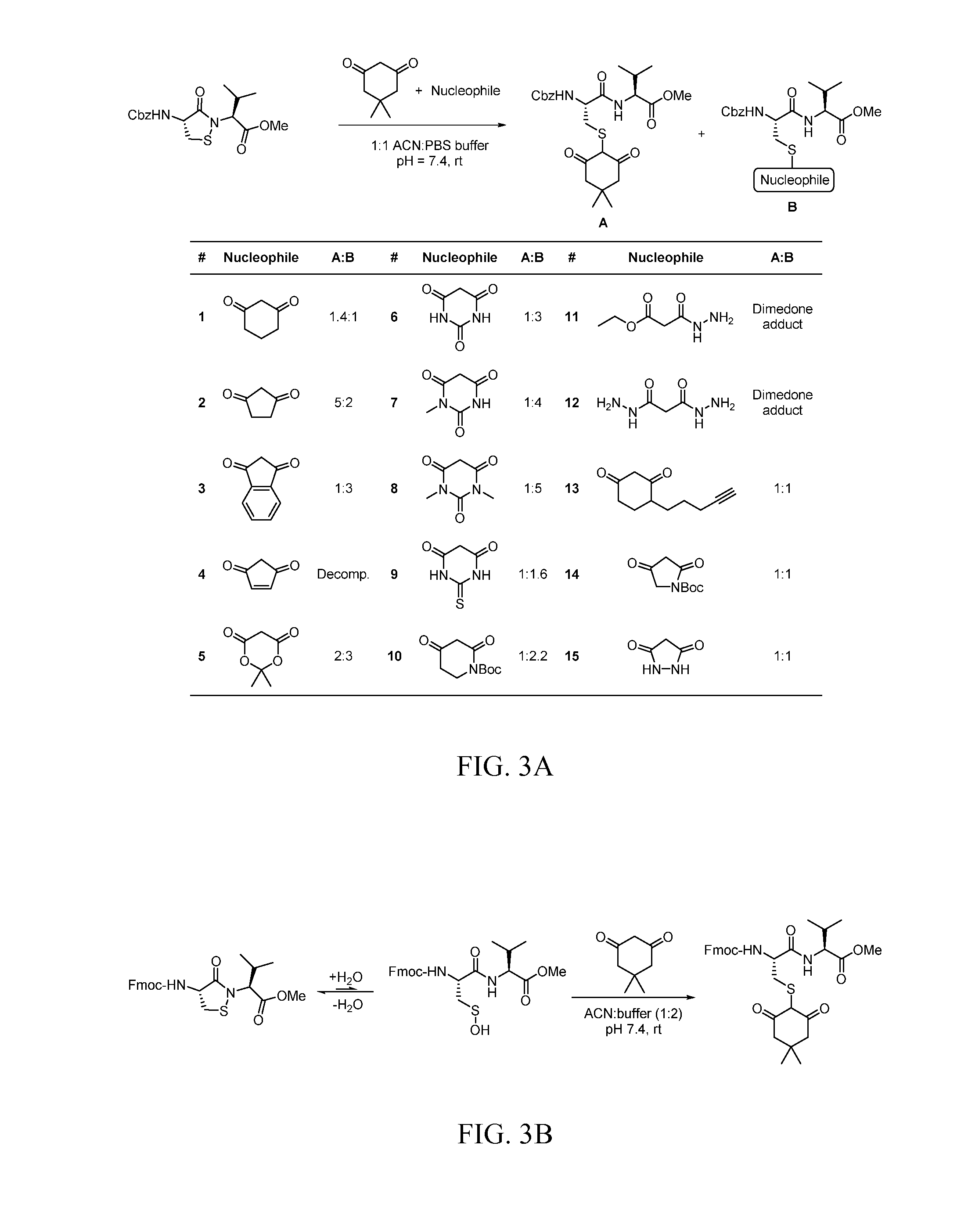 Targeted Covalent Probes and Inhibitors of Proteins Containing Redox-Sensitive Cysteines