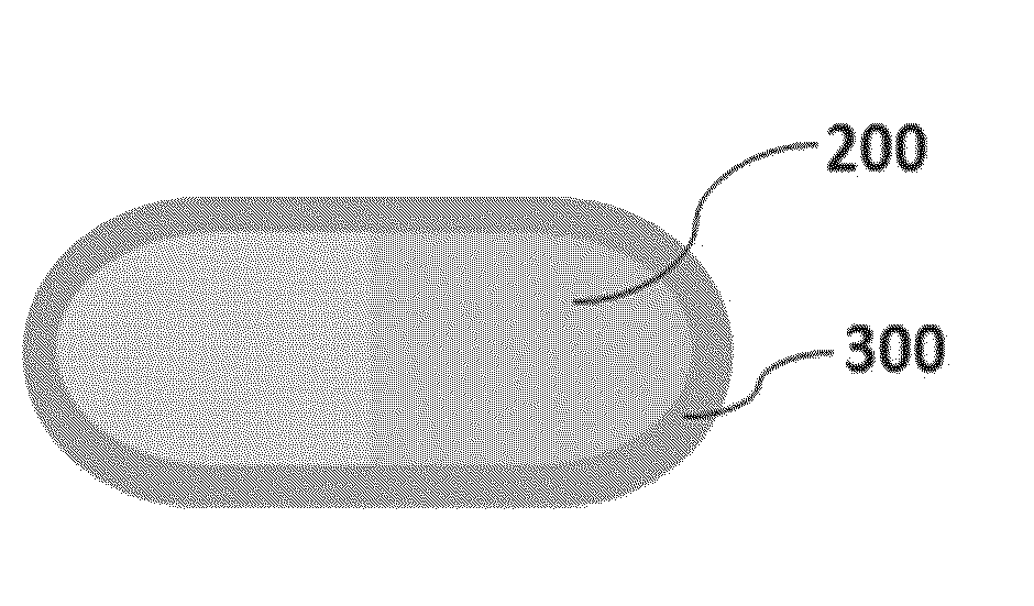 Composite formulation comprising a film coating layer containing rosuvastatin or a pharmaceutically acceptable salt thereof