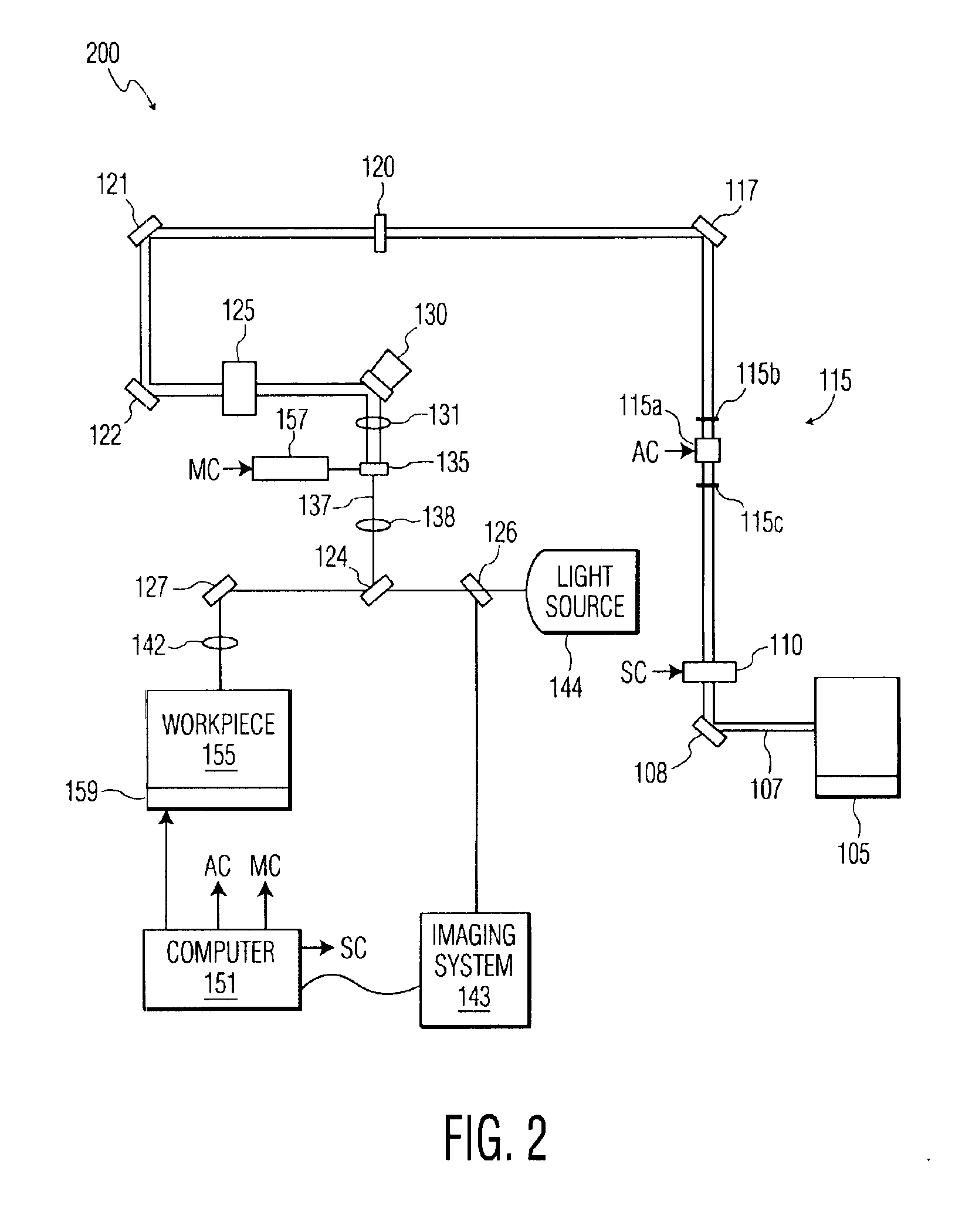 Method of drilling holes with precision laser micromachining