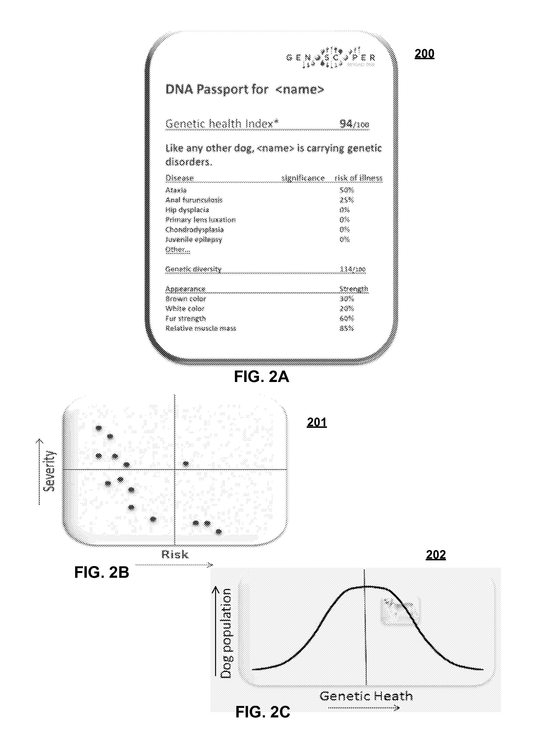 Method and arrangement for determining traits of a mammal