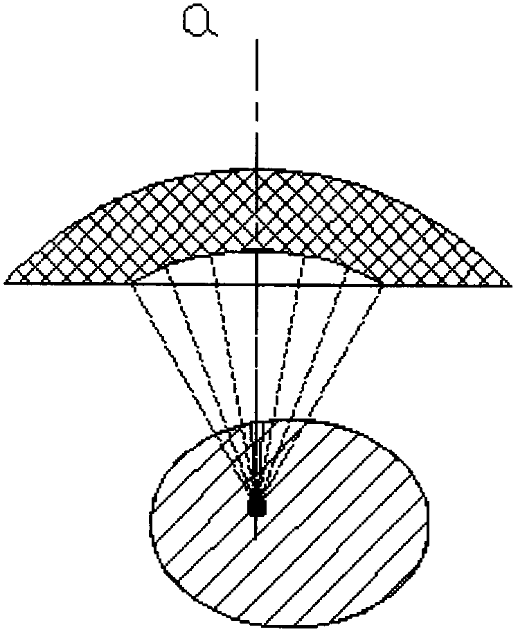 Image-guided radiation treatment equipment