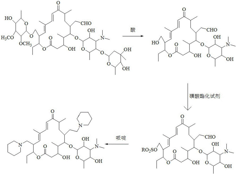 Preparation method of tildipirosin