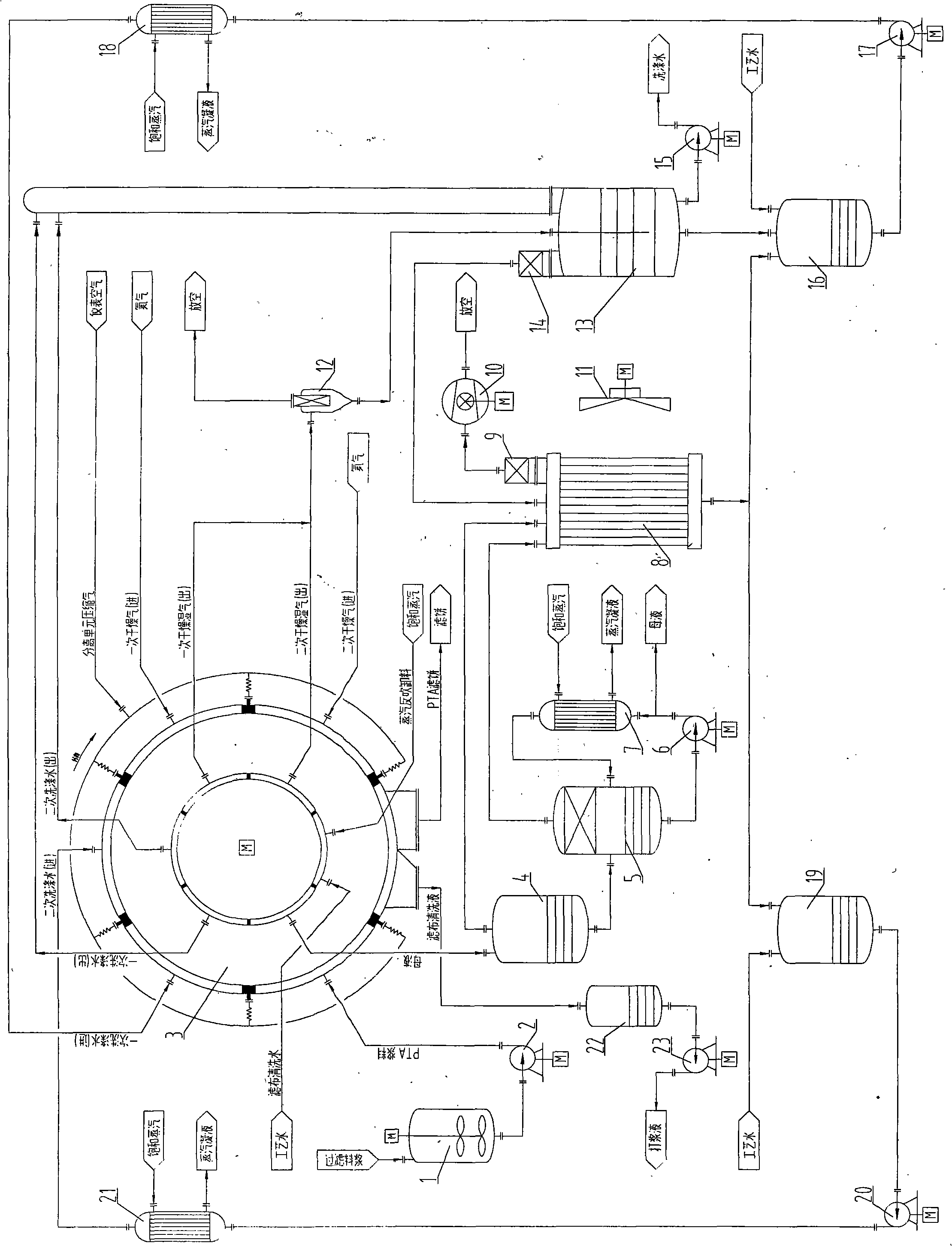 Integral process for washing and filtering terephthalic acid and water recovery