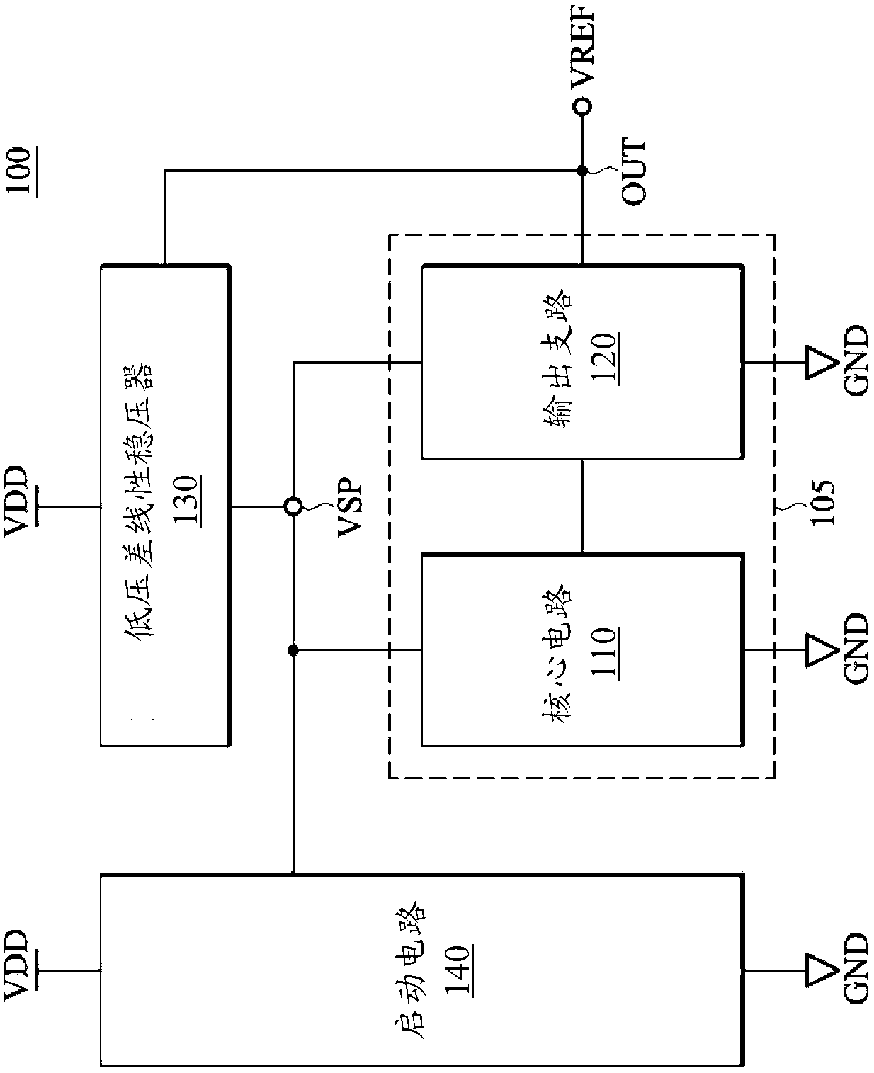 Bandgap circuit