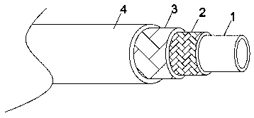 Double braided layer high-pressure wear-resistant flexible pipe