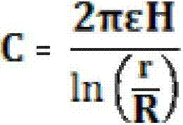 Measurement method of liquid level and position of tank body