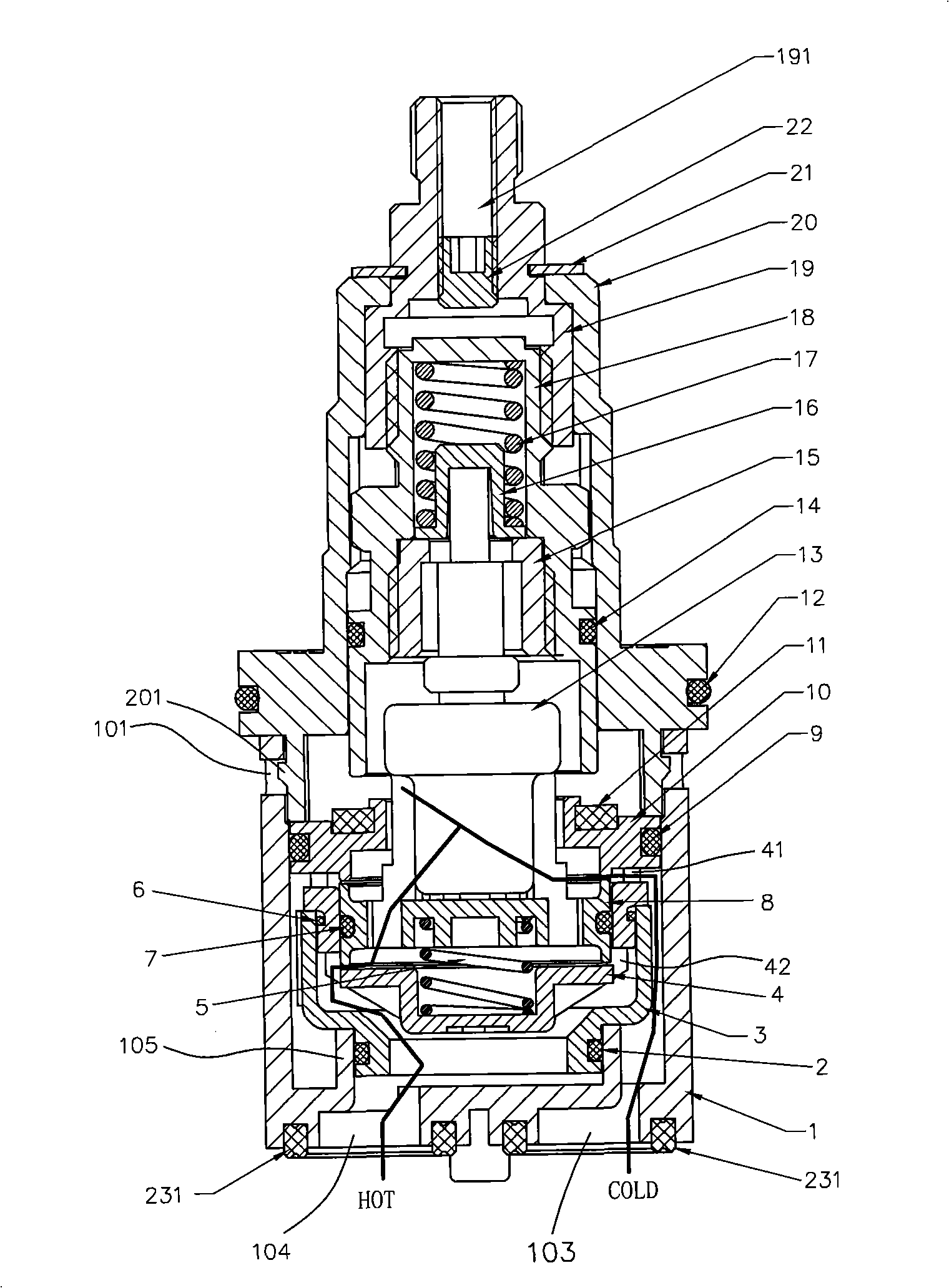 Single handle constant temperature constant pressure valve core