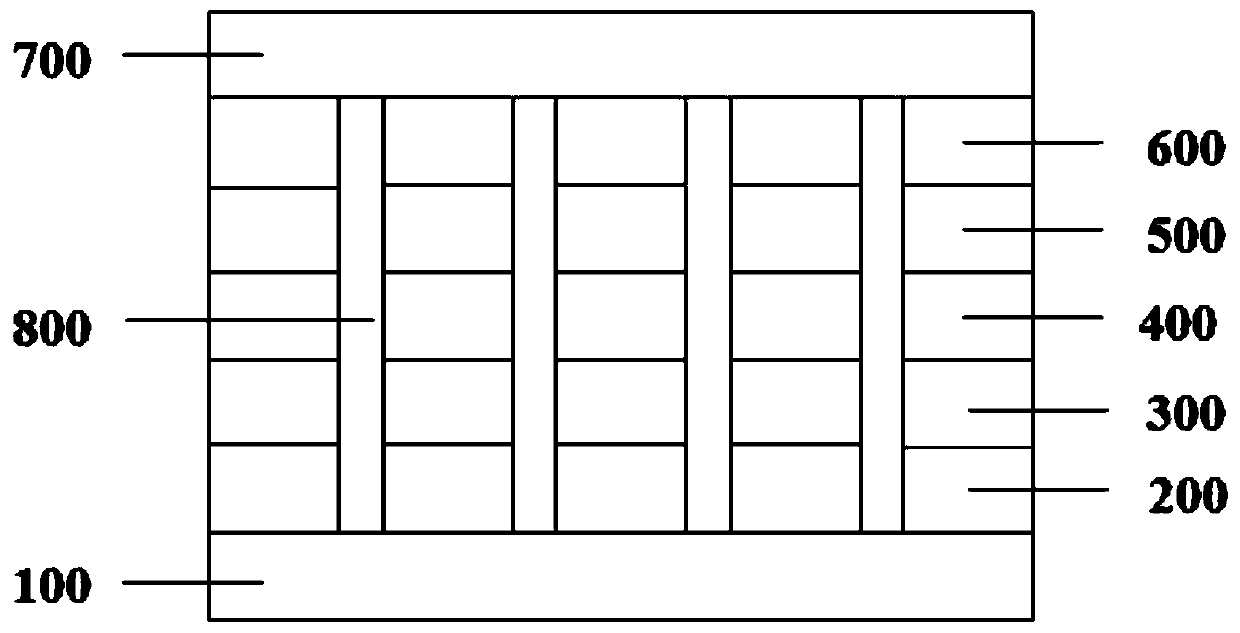 Vacuum bonding method for full-color silicon-based oled microdisplay devices