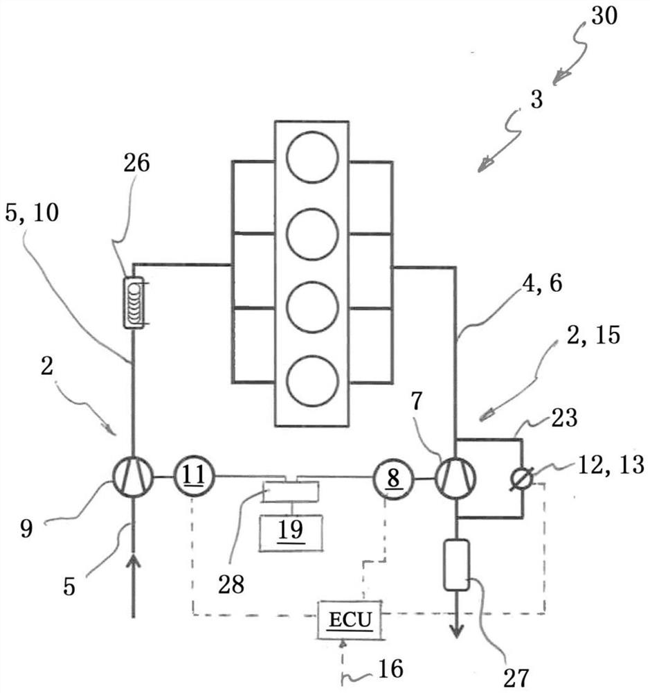 Method for controlling electrified exhaust gas turbocharger of internal combustion engine and motor vehicle