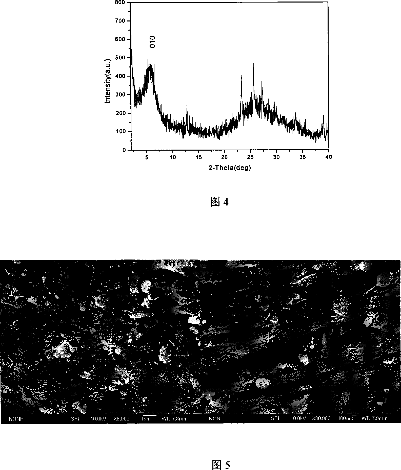 Process for preparing molybdenum trioxide/polyaniline laminated composite material