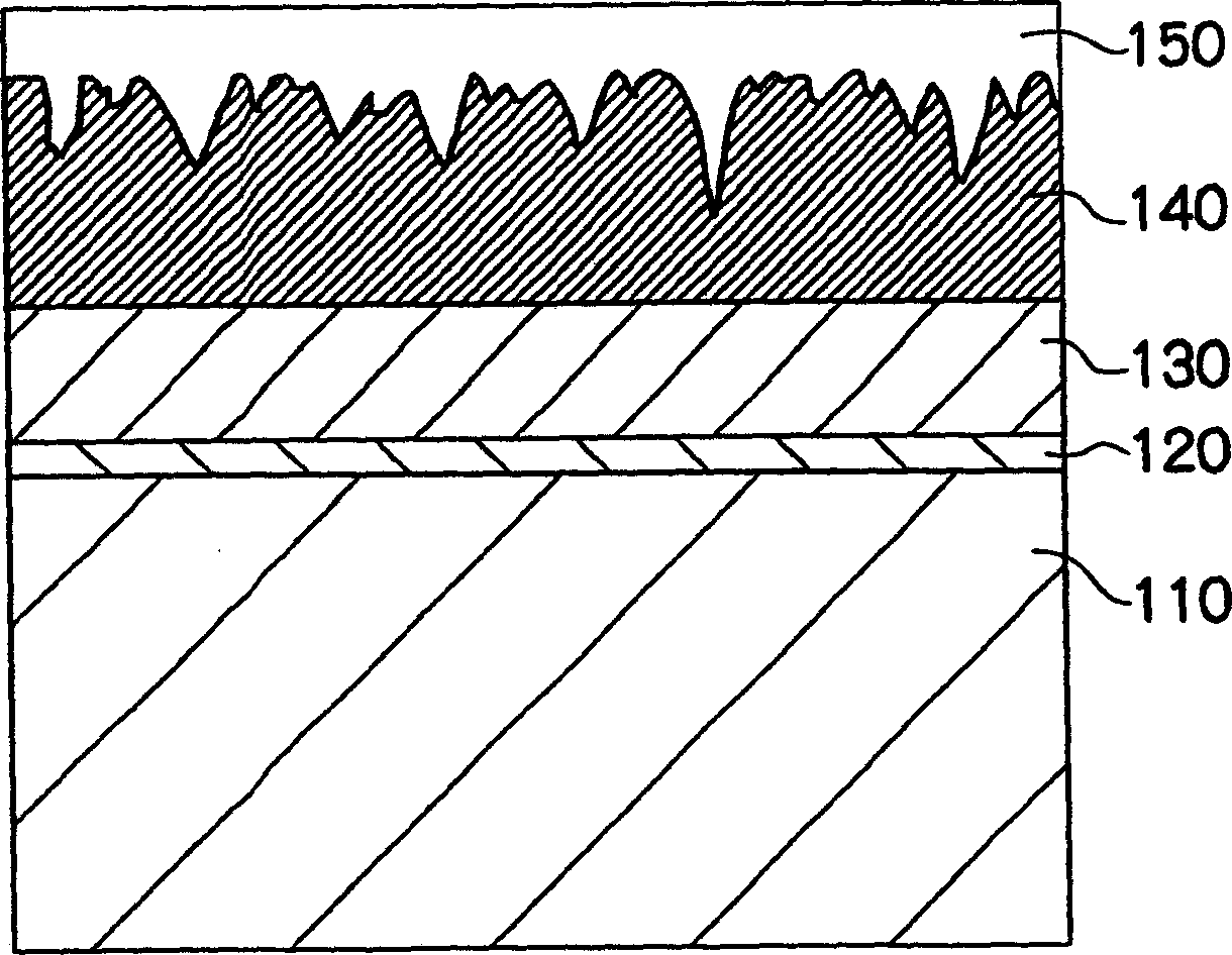 Electrophotographic photoreceptor, electrophotographic member, process cartridge and image forming apparatus