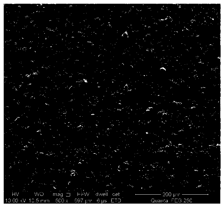 Preparing method of refractory high-entropy alloy spherical powder