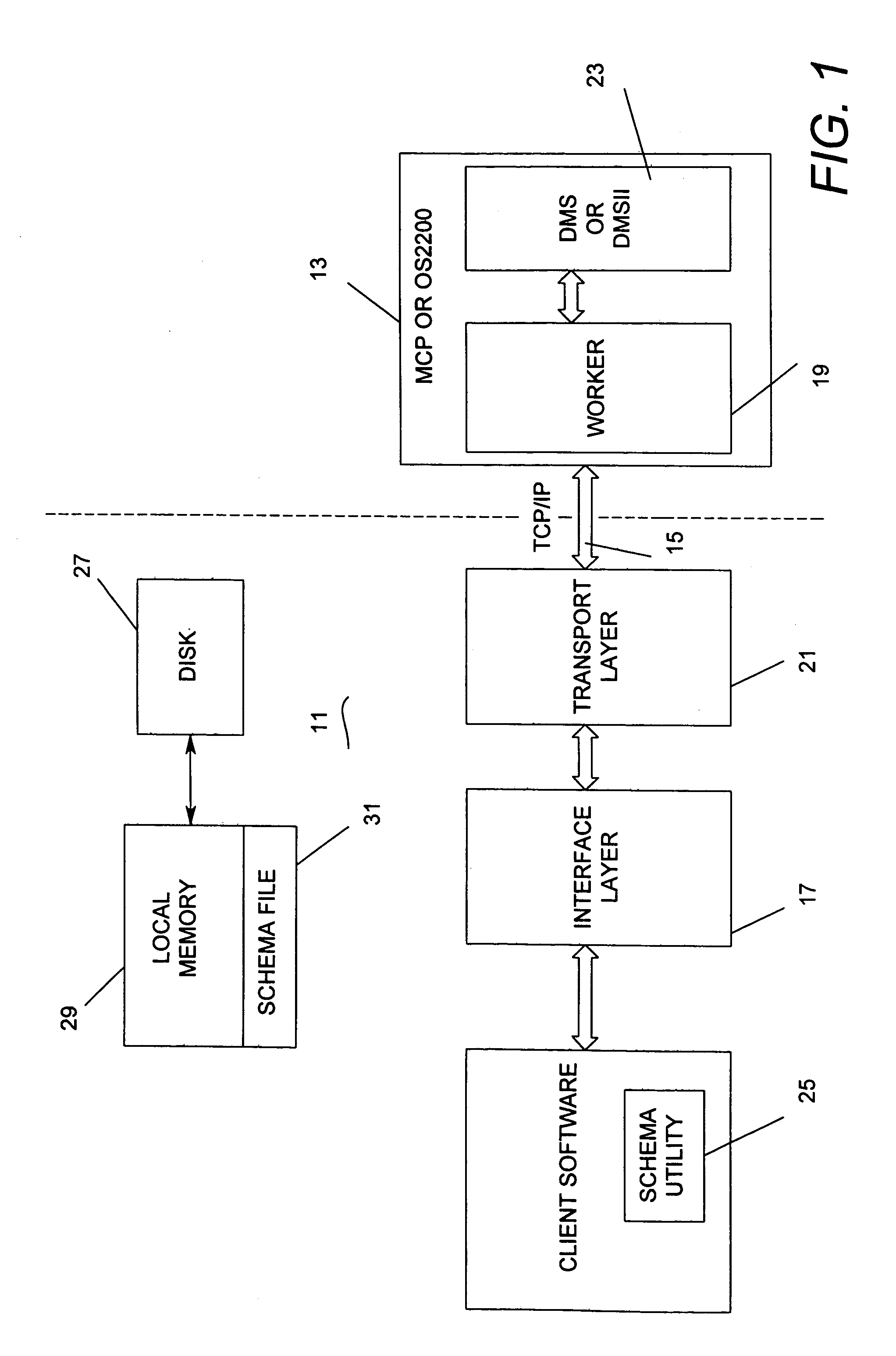 Data processing method and apparatus employing OLE DB and having dual schema and auto update features