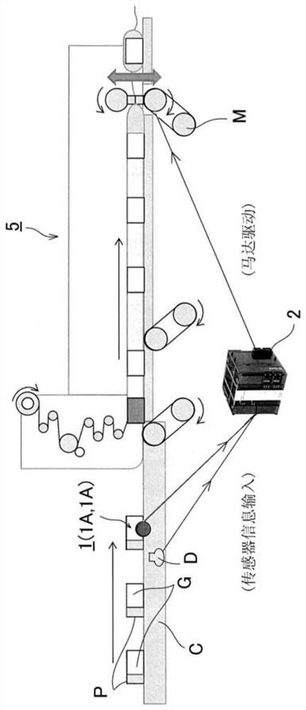 Measurement control device, packaging device equipped with said measurement control device, and measurement control method