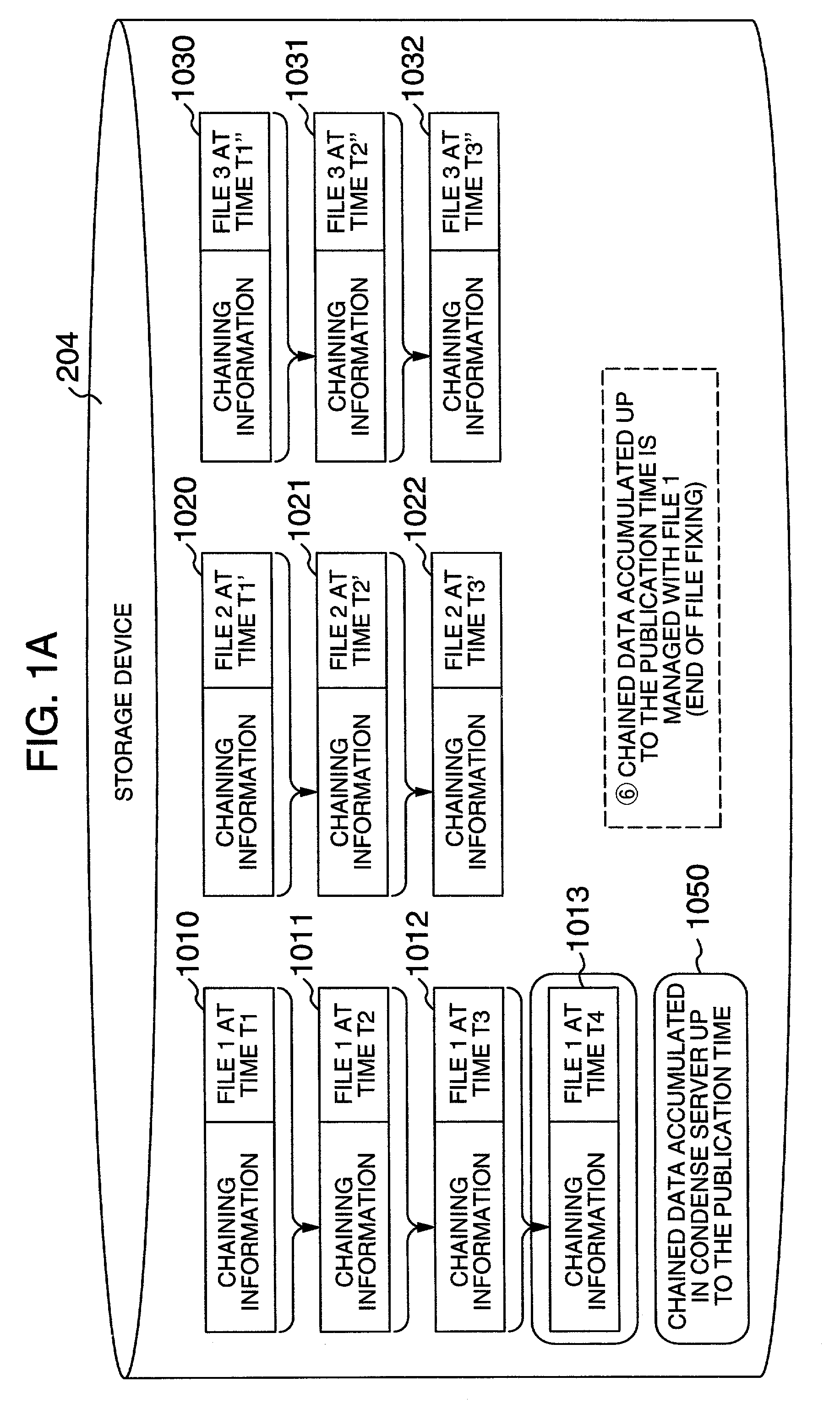 File storage system and a NAS server