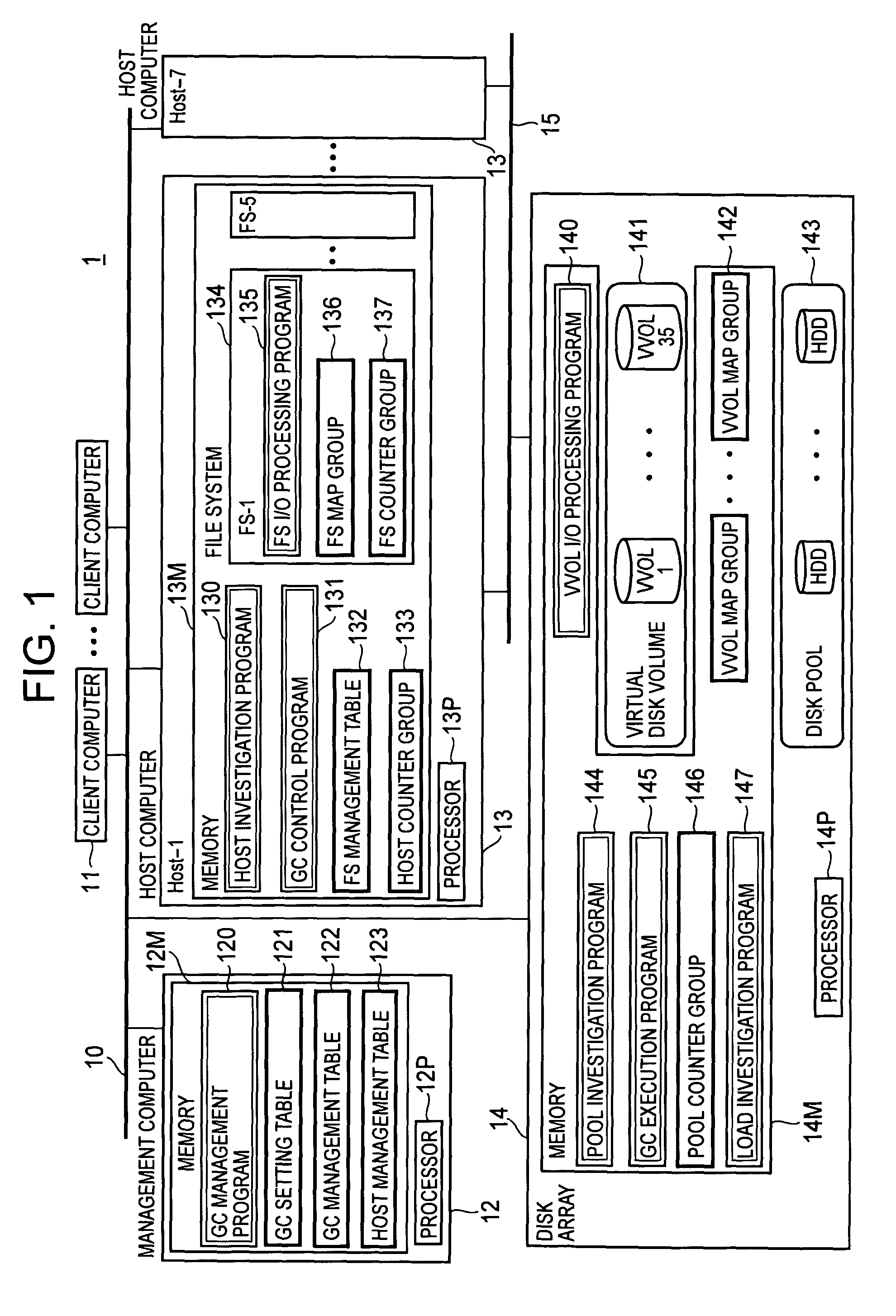 Computer system and garbage collection method of disk space