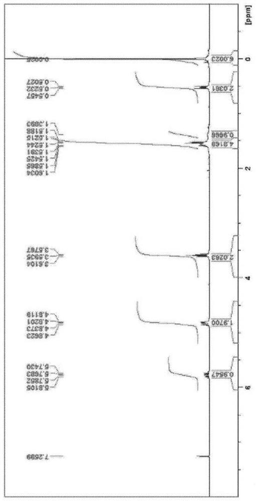 Isocyanate-based sealing agents and isocyanates protected by said sealing agents