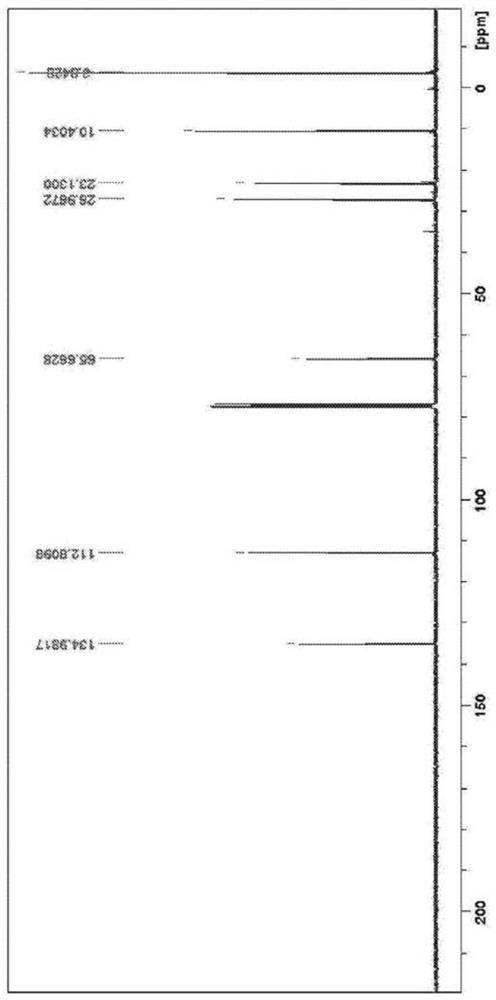 Isocyanate-based sealing agents and isocyanates protected by said sealing agents