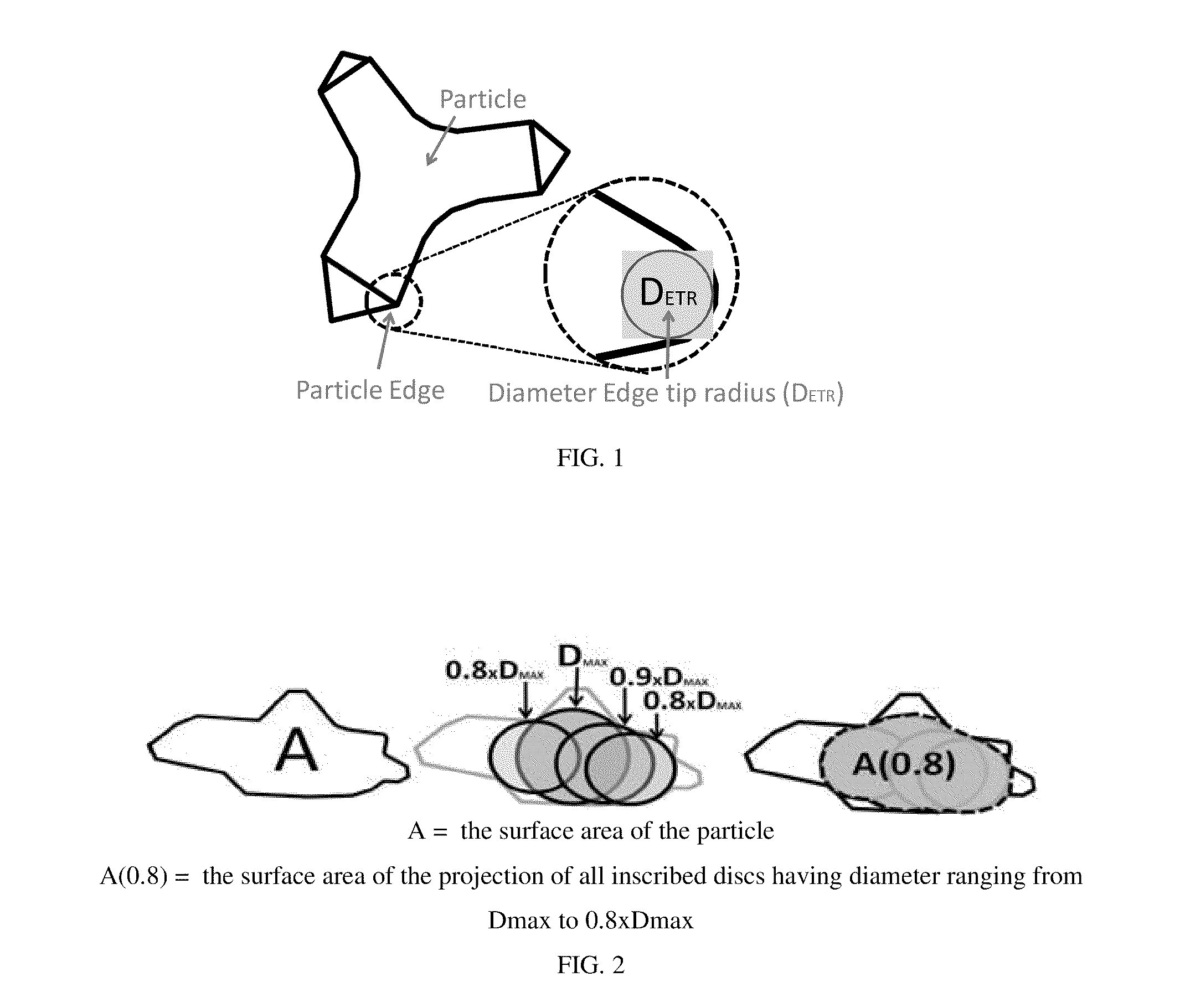 Liquid Cleaning And/Or Cleansing Composition