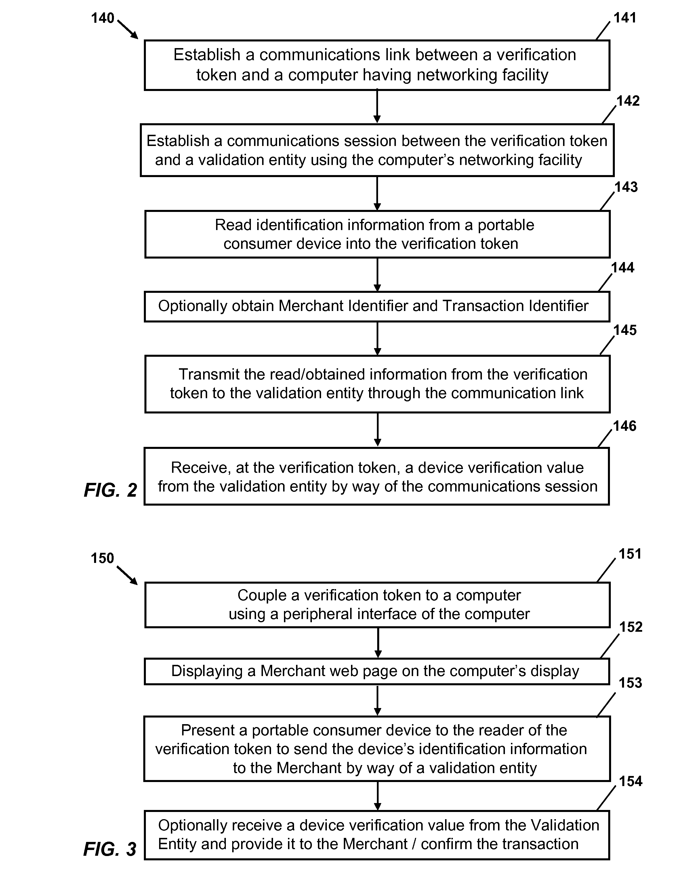 Secure communication of payment information to merchants using a verification token