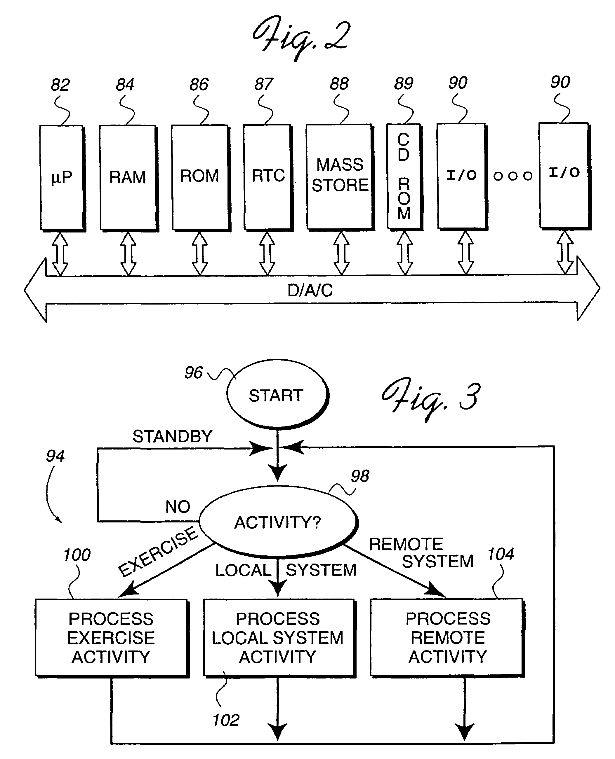 Method and apparatus for remote interactive exercise and health equipment