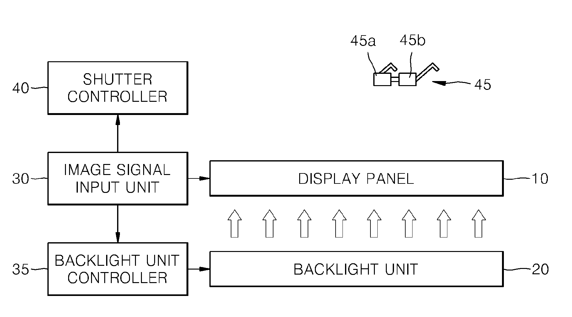 Stereoscopic display apparatus and method of driving the same