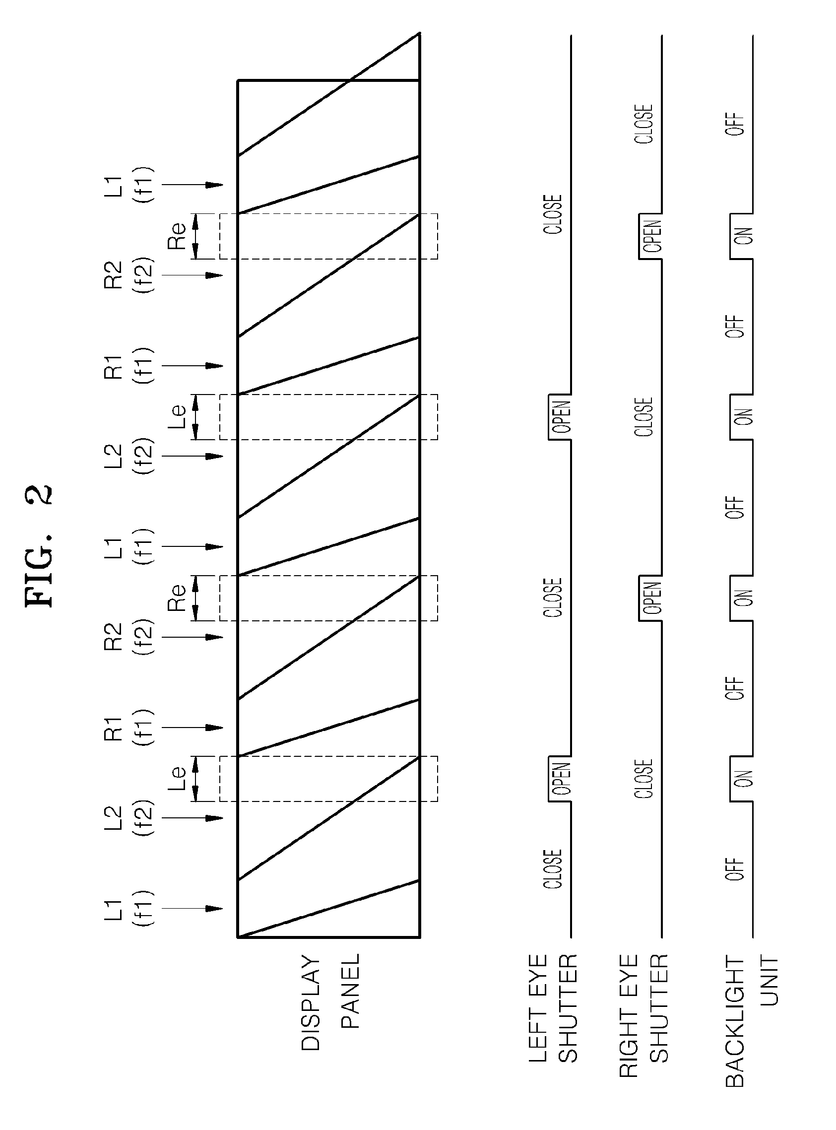 Stereoscopic display apparatus and method of driving the same