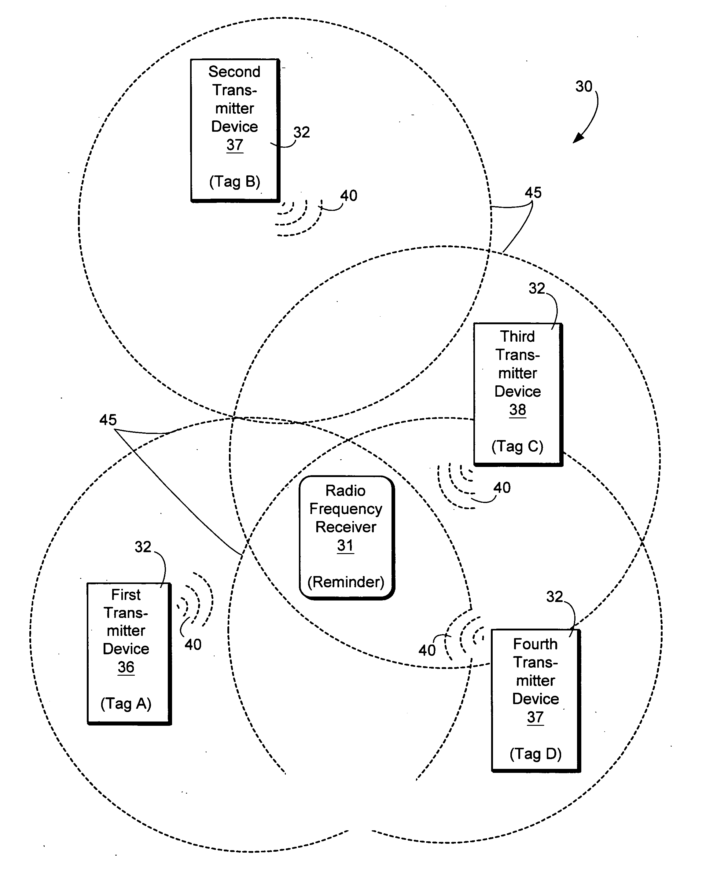 Wireless tracking system for personal items