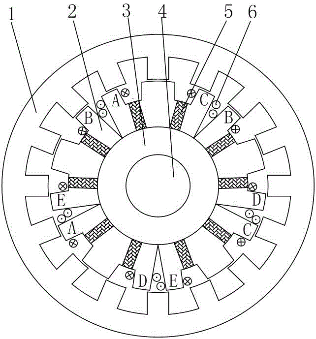 Independent five-phase permanent magnet wind driven generator