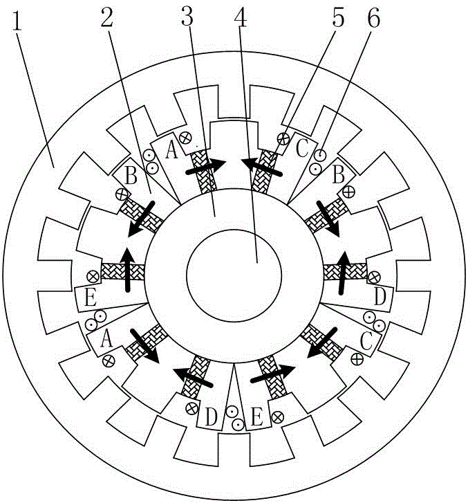 Independent five-phase permanent magnet wind driven generator