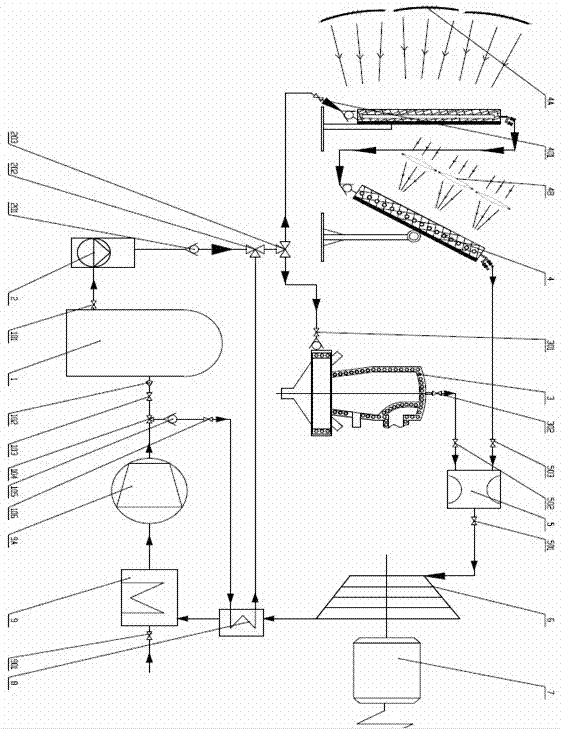 Carbon dioxide circulation power generation equipment system suitable for rural areas