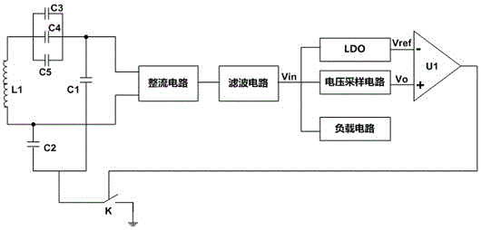 Overvoltage protection circuit and overvoltage protection method for wireless charging receiving end