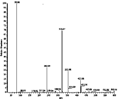 Preparation method of ethylene glycol gemini di-isooctyl succinate sodium sulfonate