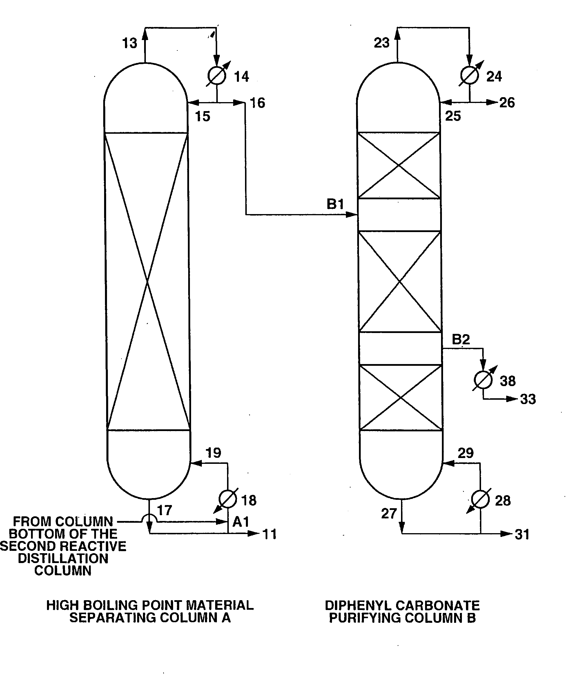 Industrial Process for Production of High-Purity Diphenyl Carbonate