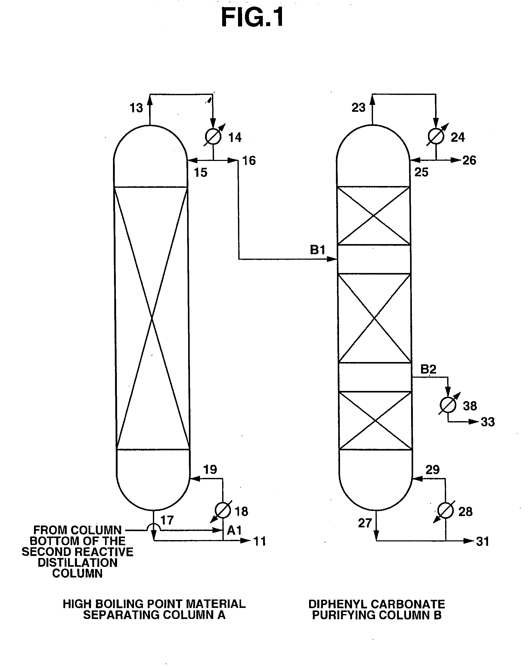 Industrial Process for Production of High-Purity Diphenyl Carbonate