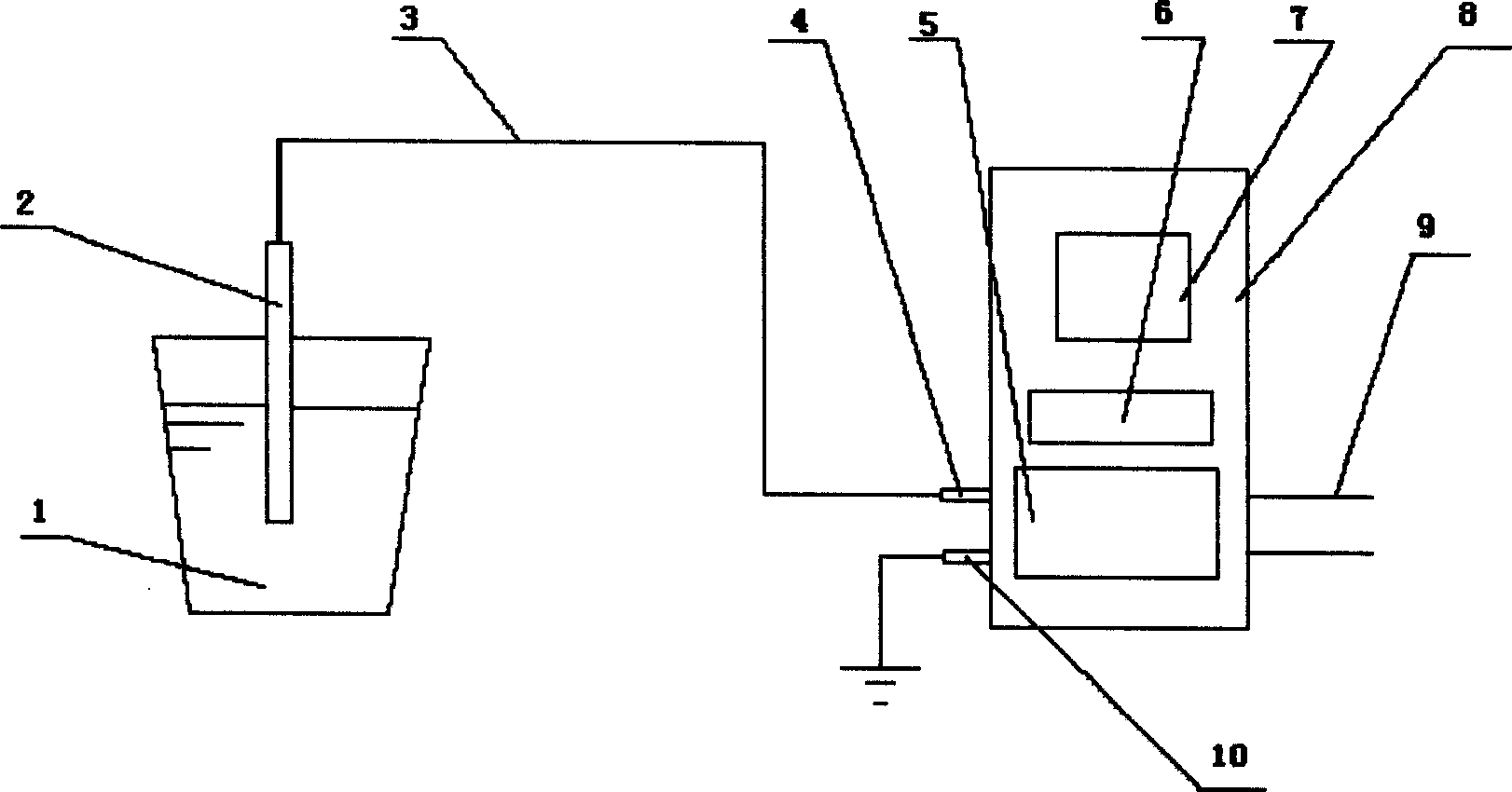 Method in use for conticaster for controlling solidification structure of casting block