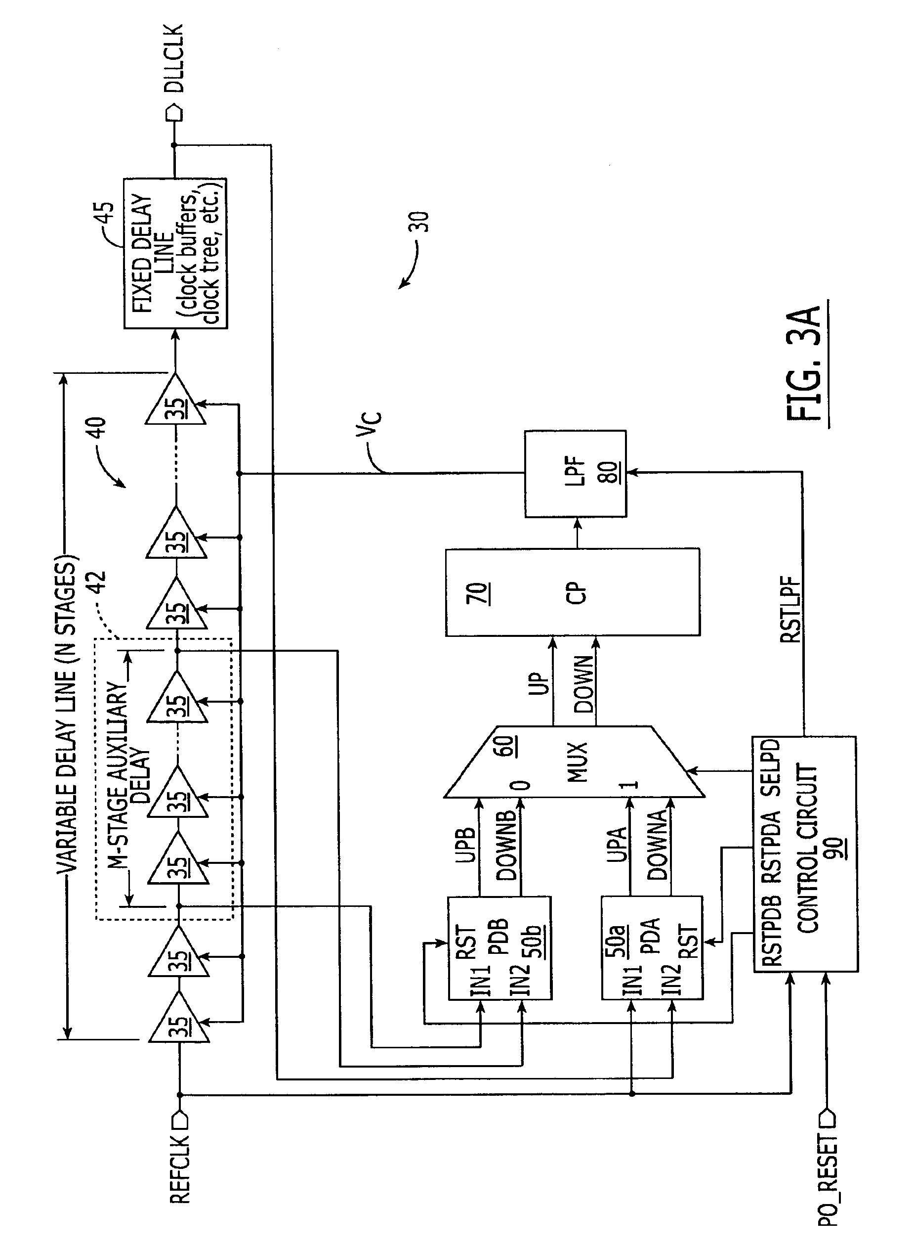 Delay-locked loop (DLL) integrated circuits having high bandwidth and reliable locking characteristics