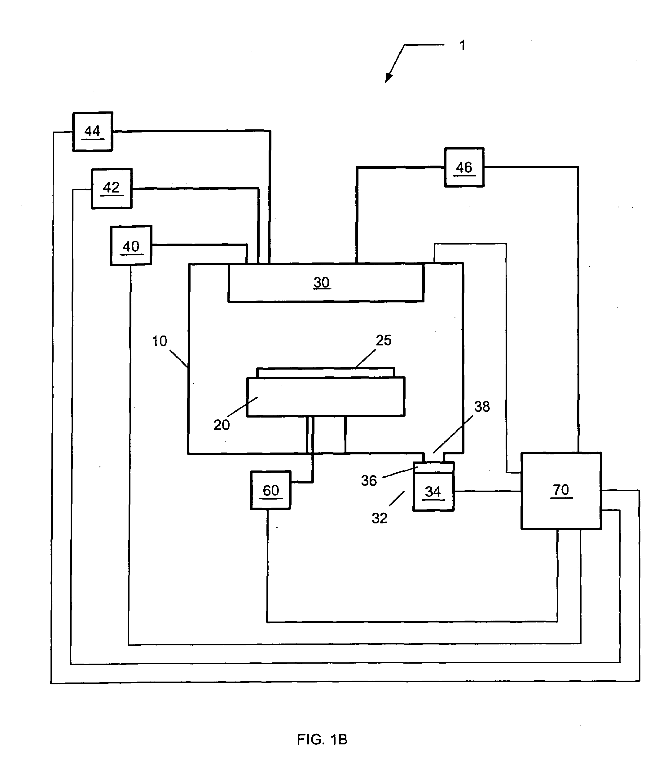 Method for forming strained silicon nitride films and a device containing such films