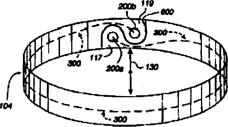 Plasma treating coil