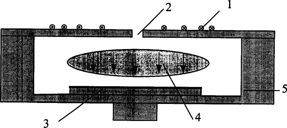 Plasma treating coil