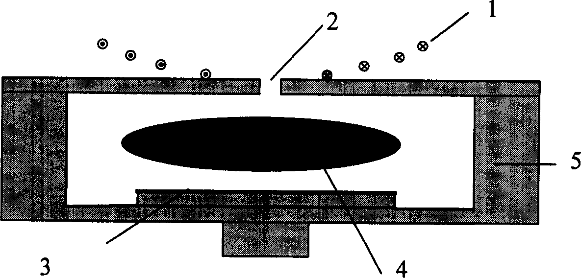 Plasma treating coil