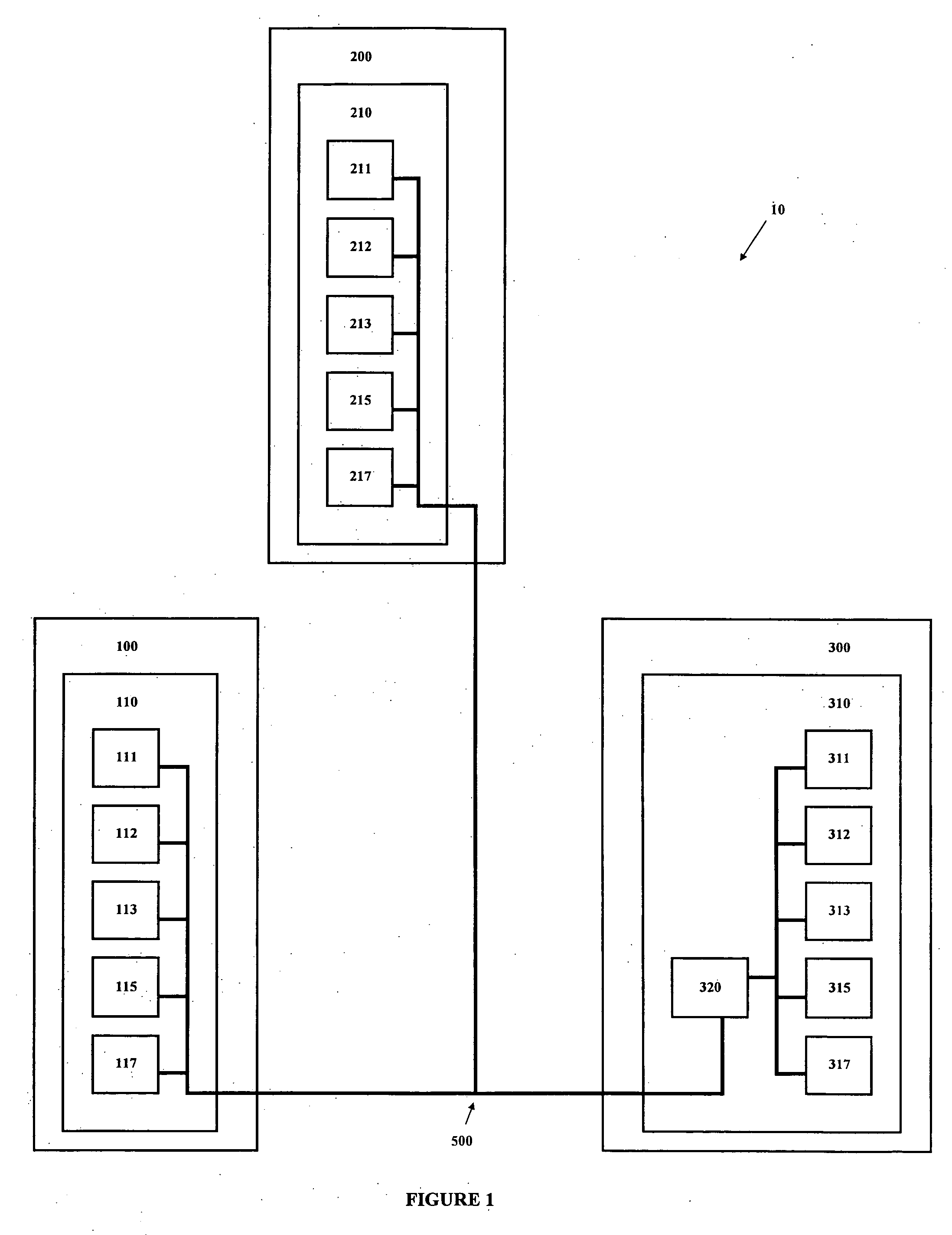 Expenditure accounting management system and method