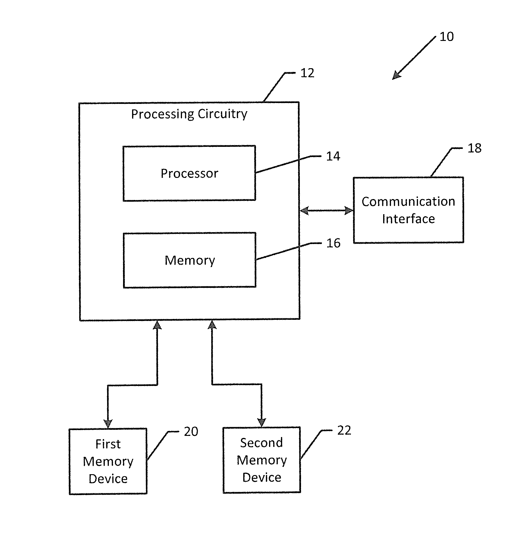 Healthcare information system and method for controlling access to a data projection