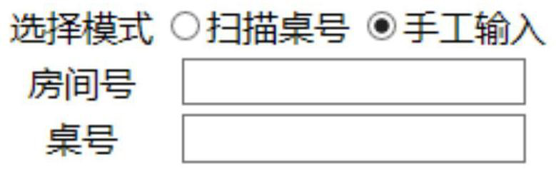 Ordering method and apparatus based on scenarized virtual dining table